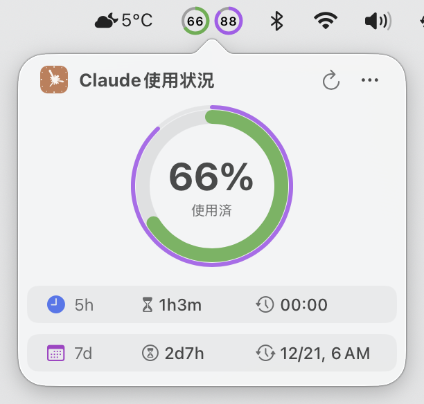 Usage4Claude 詳細ウィンドウ - 二重制限モード