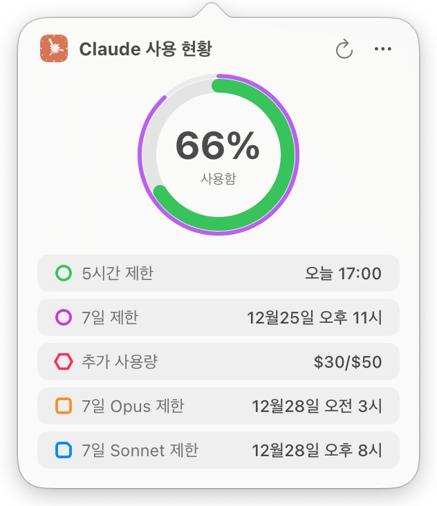 전체 제한 모드