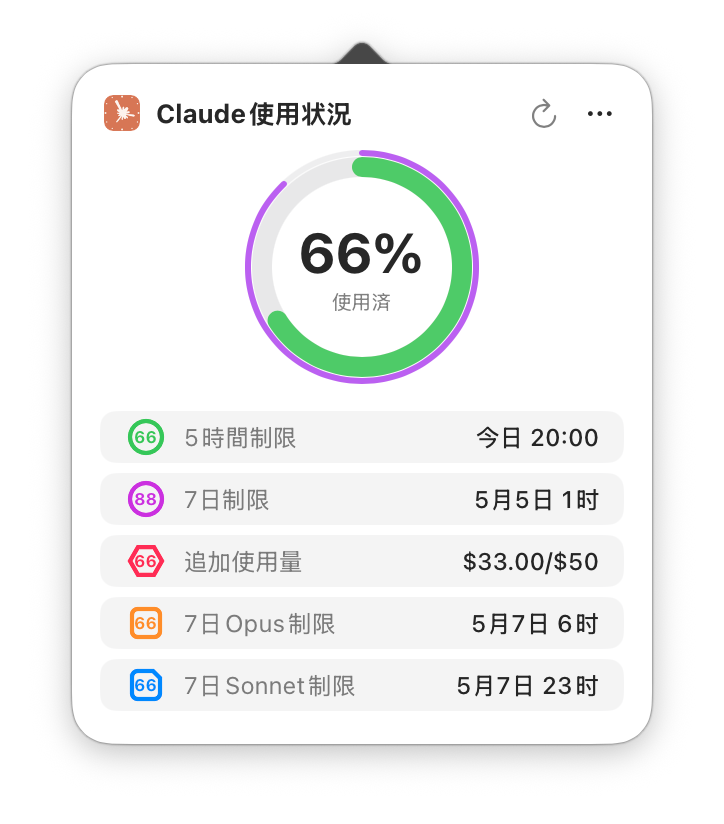 Claude のみモード