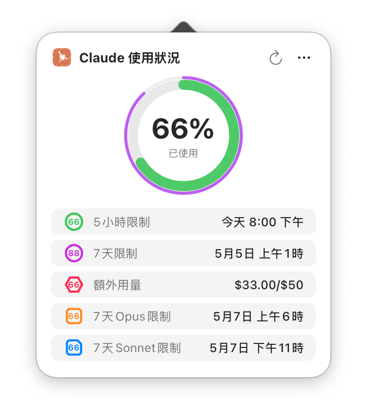 僅 Claude 模式