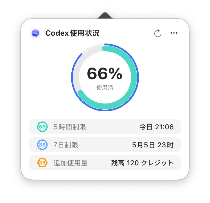 Codex のみモード