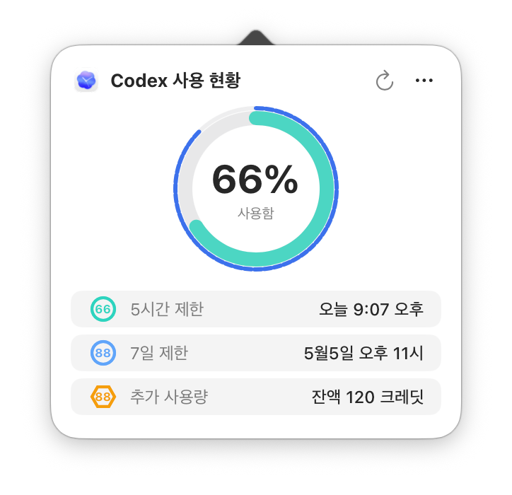 Codex 전용 모드