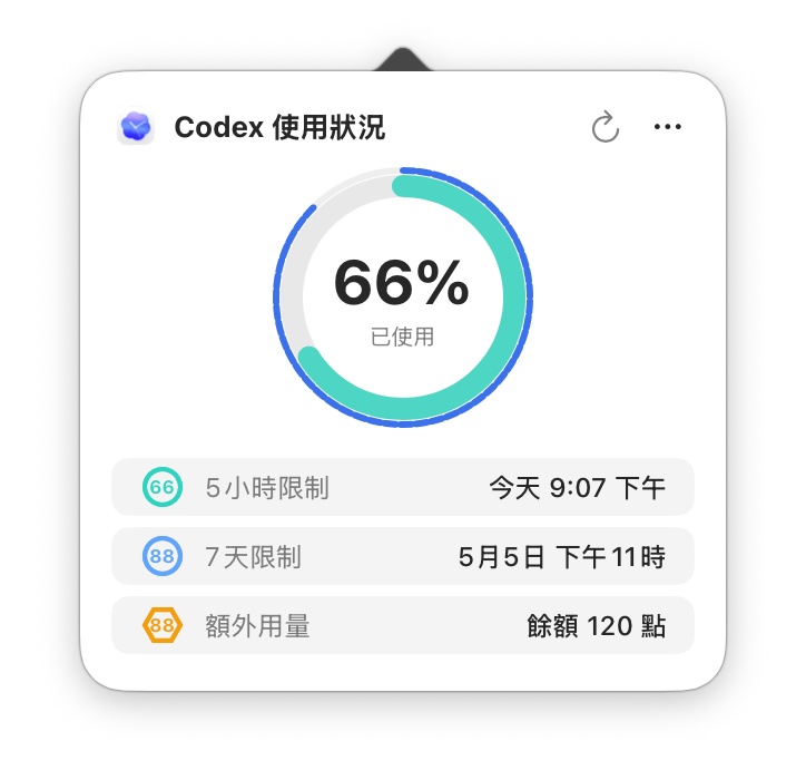 僅 Codex 模式
